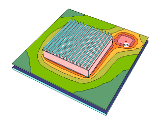Temperature contours