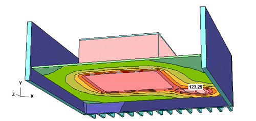 Enclosure model created with Sauna
