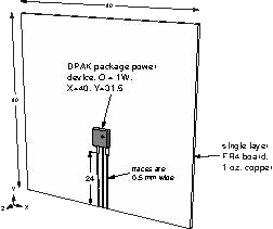 Simple DPAK device model