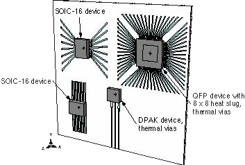 Four layer board with multiple components