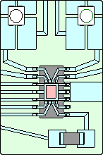 perform trace-by-trace board modeling