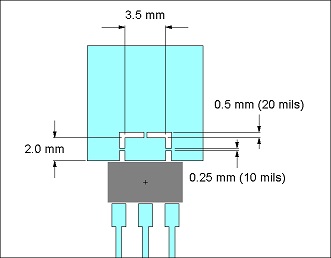 thermal relief configuration